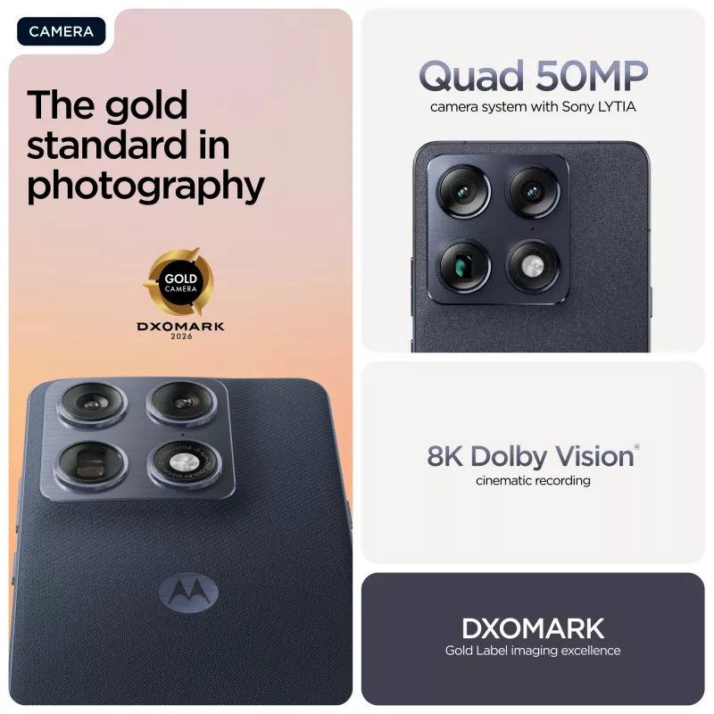 Motorola signature 17,2 cm (6,78 inch) Dual SIM Android 16.0 5G USB Type-C 16 GB 512 GB 5200 mAh blu scuro