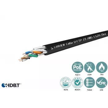Cavo patch di rete Lanview LVN122433 – Cat6, non schermato, lunghezza non indicata