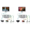 Dispositivo di acquisizione video Vivolink VLCAPTURE1 HDMI