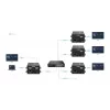 Extender AV HDMI VivoLink VLHDMIEXT3-T