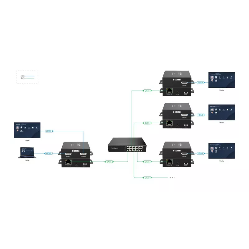 Extender AV HDMI VivoLink VLHDMIEXT3-T