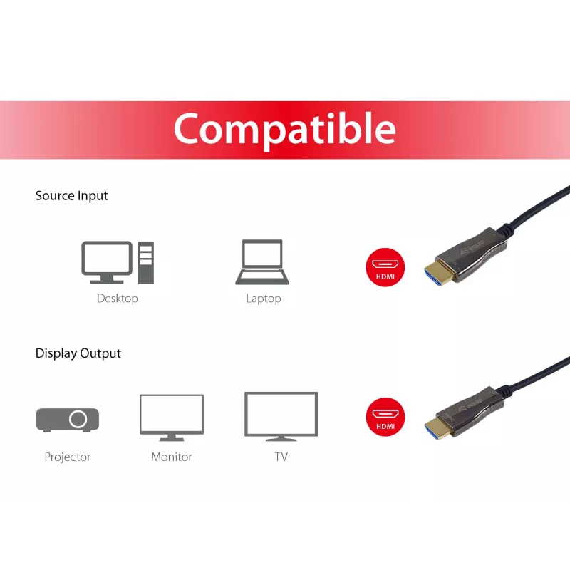 Equip Cavo ottico attivo HDMI 2.0, 10 m, 4K/60Hz