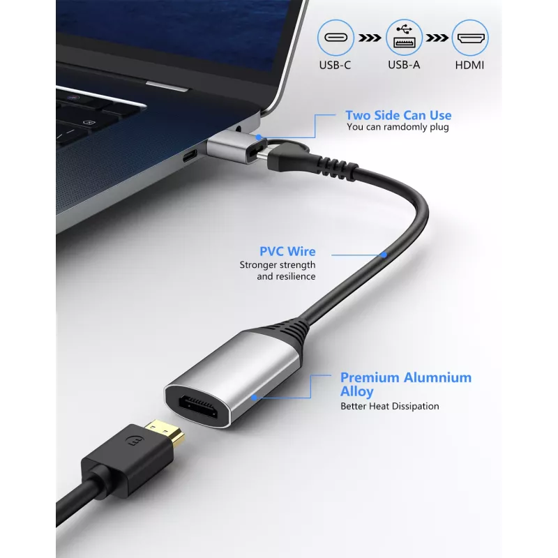 Adattatore USB su HDMI EQUIP 133498 (connettore USB-C e USB-A su HDMI, 1080p, case in alluminio, grigio)
