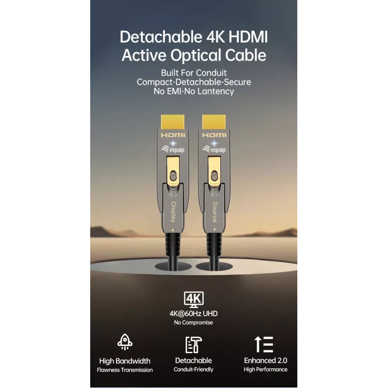 Equip Cavo ottico attivo HDMI 2.1 15 m, tipo D + A rimovibili, 48 Gbit/s, 8K/60Hz