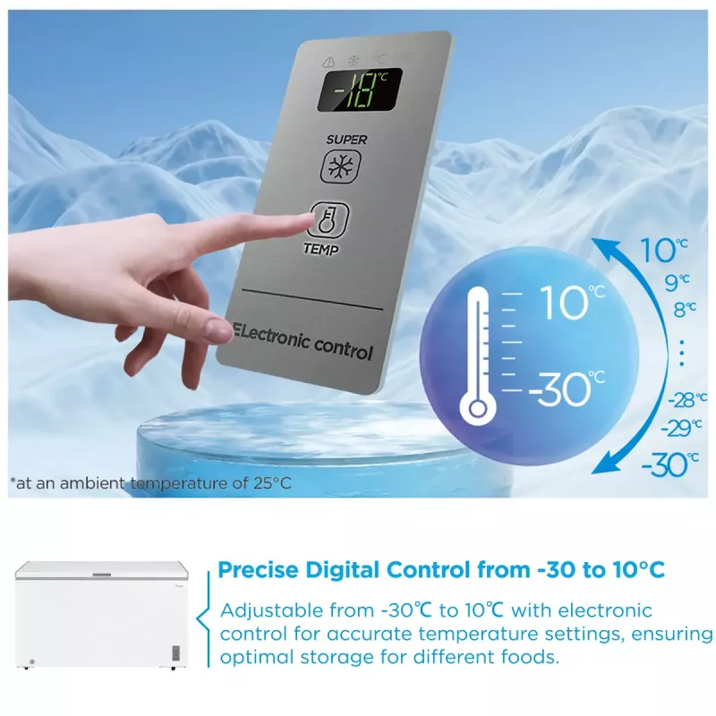Congelatore a pozzetto Midea MDRC564FZE01 — a libera installazione, 418 l di capacità netta, bianco