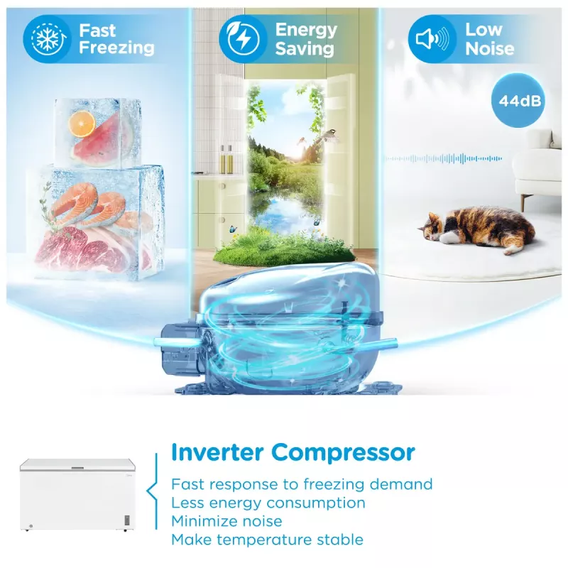Congelatore a pozzetto Midea MDRC564FZE01 — a libera installazione, 418 l di capacità netta, bianco