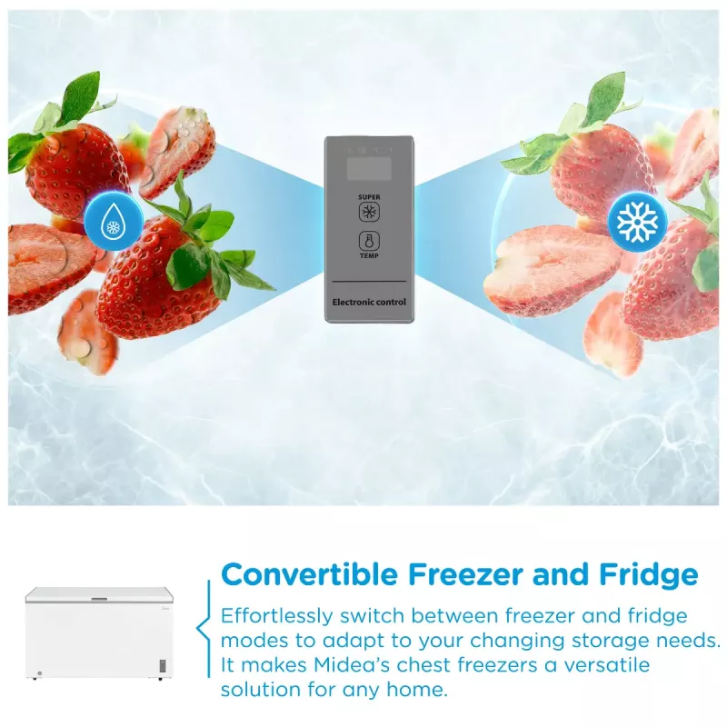 Congelatore a pozzetto Midea MDRC564FZE01 — a libera installazione, 418 l di capacità netta, bianco
