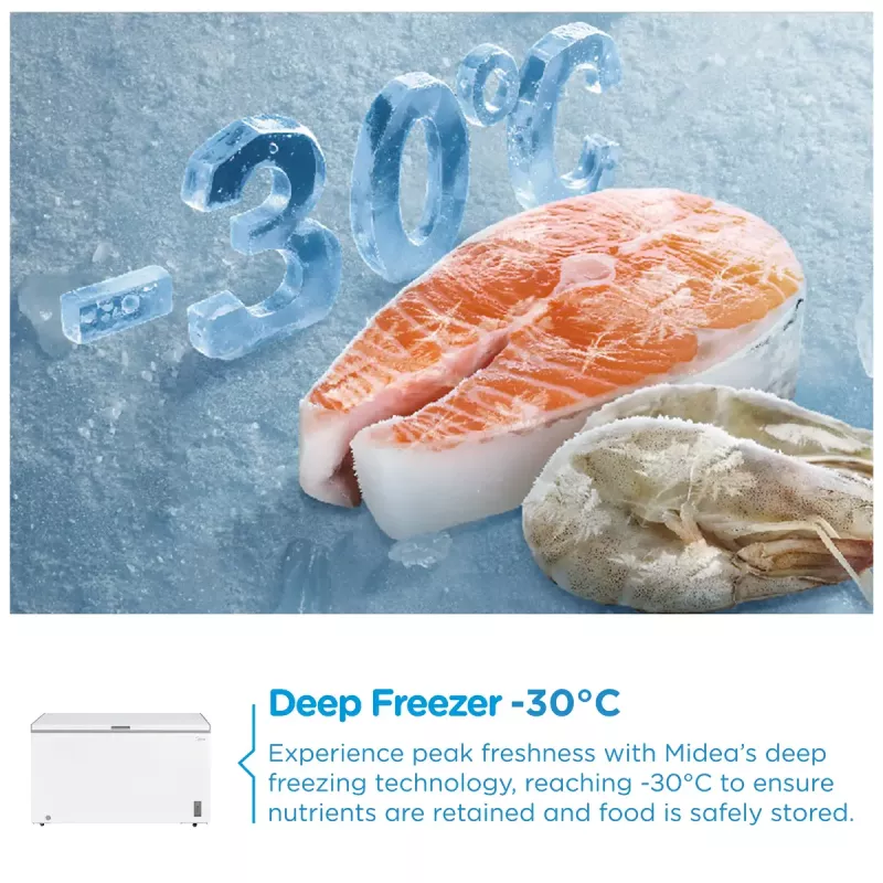 Congelatore a pozzetto Midea MDRC564FZE01 — a libera installazione, 418 l di capacità netta, bianco