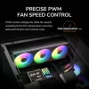 Ventola COUGAR Unity360-FB Single-Frame 360 ARGB PWM Forward, 120 mm, 700–2500 RPM, FDB, bianco