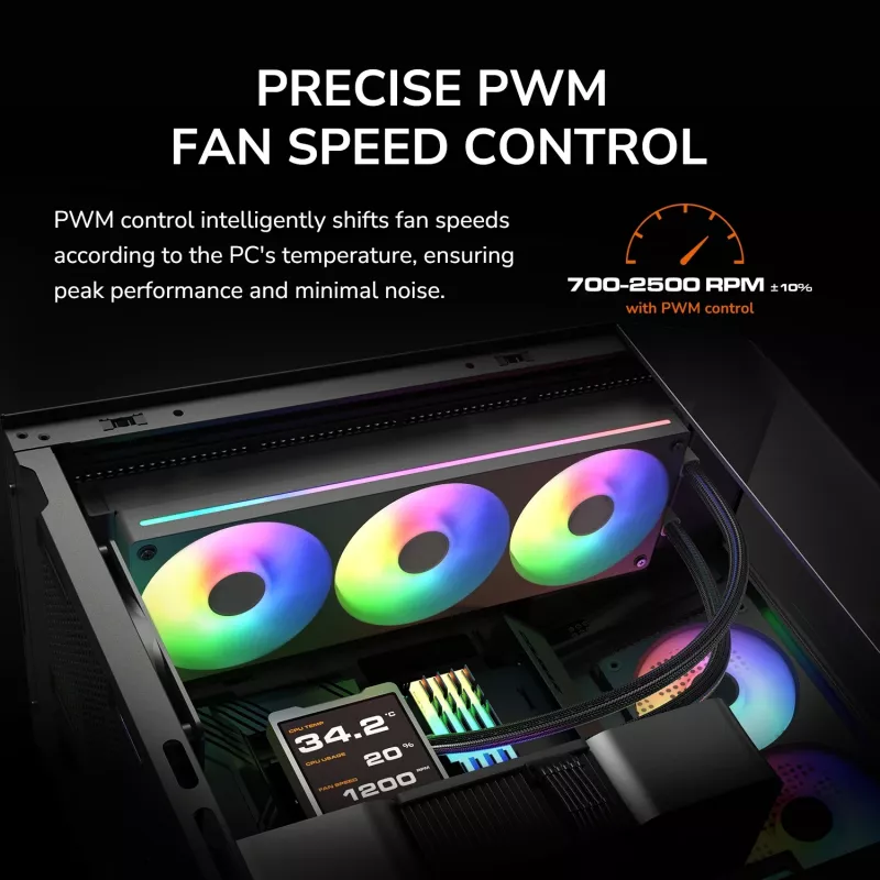 Ventola COUGAR Unity360-FB Single-Frame 360 ARGB PWM Forward, 120 mm, 700–2500 RPM, FDB, bianco