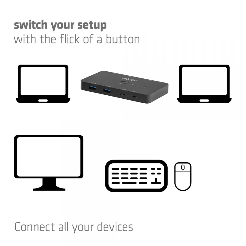 Switch KVM club 3d Dual USB-C a HDMI, 2 porte, 4K UHD 3840x2160, console USB-C, 65W PD, nero