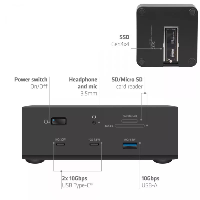 Docking station CLUB3D CSV-2562 Thunderbolt 5, SSD M.2, 2×HDMI 8K60Hz, 180W, 120 Gbit/s
