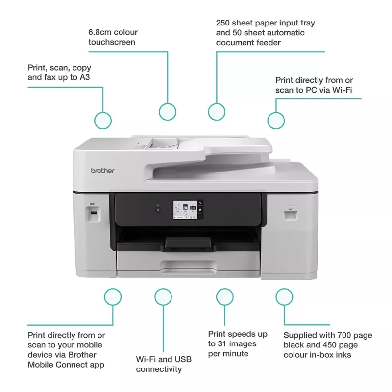Stampante inkjet multifunzione Brother MFC-J6760DW — A3, 1200 x 4800 DPI, 31 pagine/min., WLAN, Ethernet