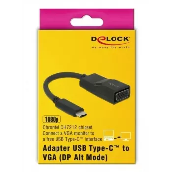 Adattatore grafico USB DeLOCK 63923