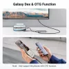 Hub USB-C UGREEN 90568 2 USB 3.0 HDMI RJ45 SD TF porta PD