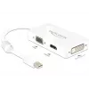 Cavo DeLOCK 0,16 m DisplayPort VGA HDMI DVI