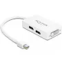Cavo DeLOCK 0,16 m DisplayPort VGA HDMI DVI