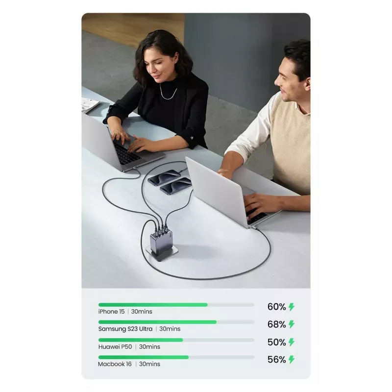 Caricabatterie Ugreen Nexode Pro 160W GaN con cavo USB-C universale nero, grigio AC ricarica rapida per interni