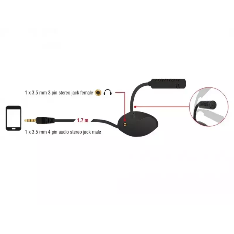 Microfono per cellulare DeLOCK 65872
