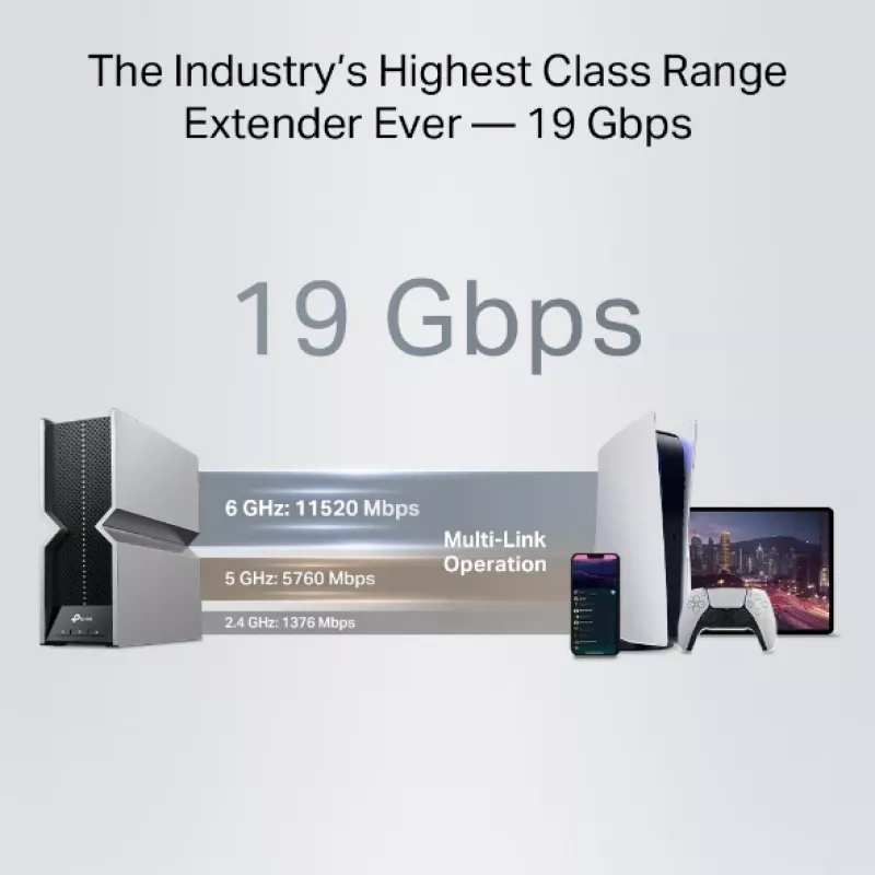 Ripetitore di rete TP-Link RE800BE tri-band 802.11ax 802.11ac