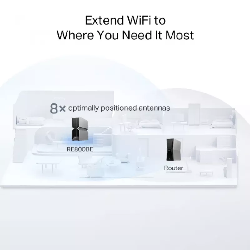 Ripetitore di rete TP-Link RE800BE tri-band 802.11ax 802.11ac