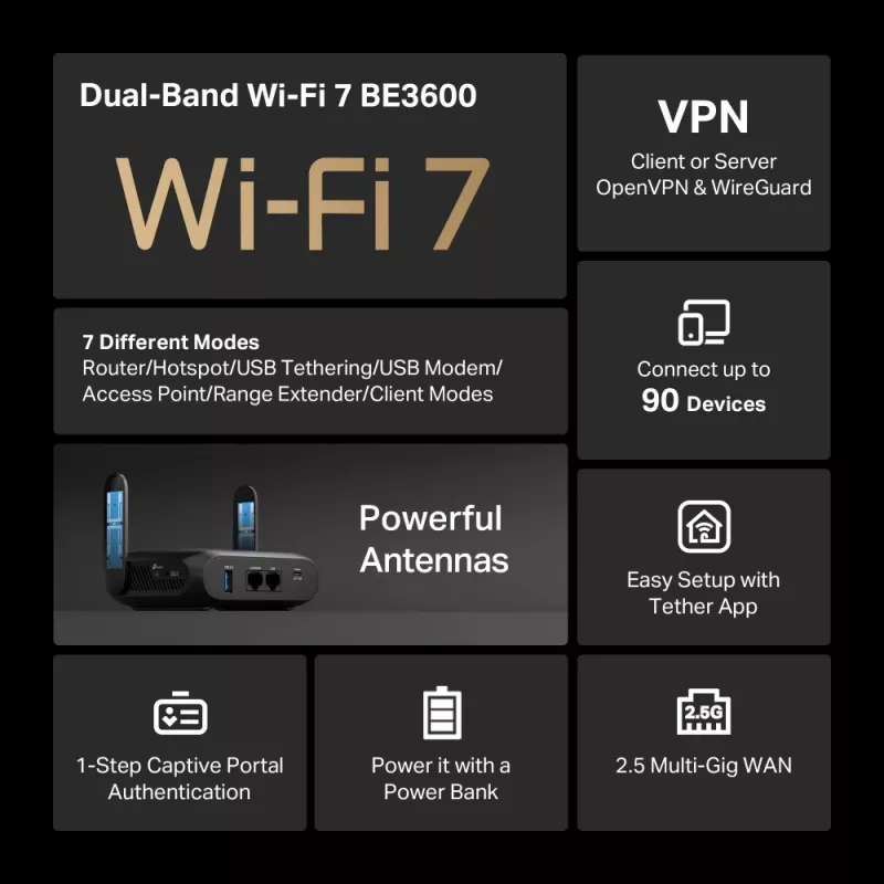 TP-Link BE3600 router wireless Wi-Fi 7 2.5 Gigabit Ethernet dual-band (2,4 GHz / 5 GHz) nero