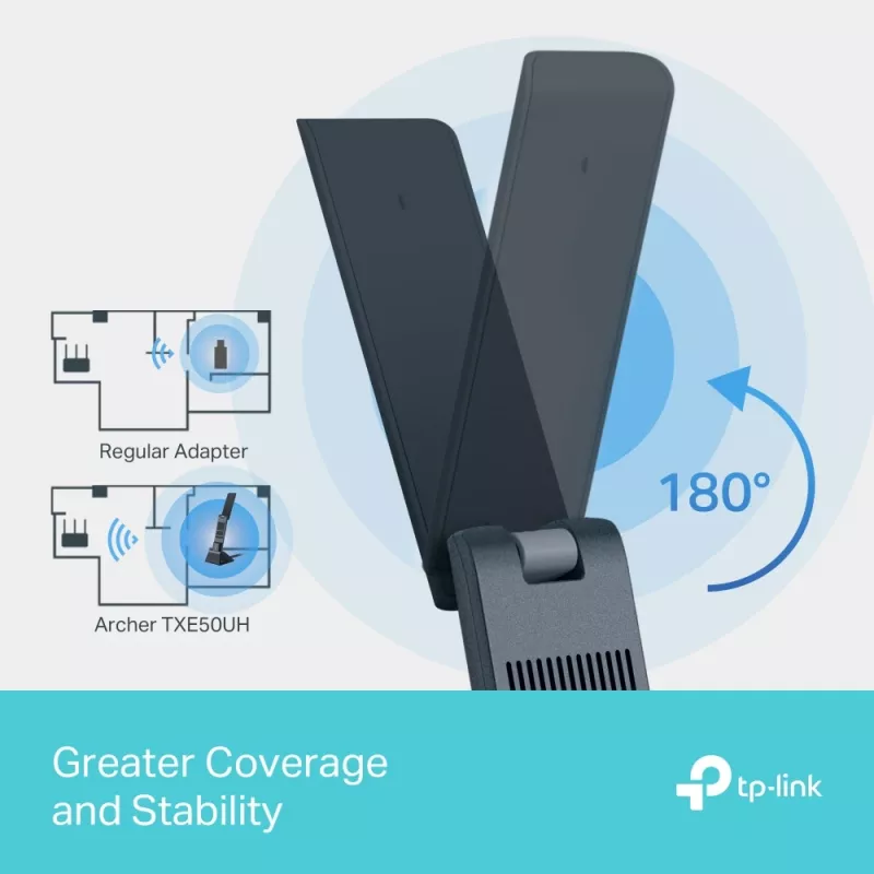 TP-Link Archer AXE3000 adattatore USB wireless Wi-Fi 6E high gain
