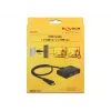 Splitter video HDMI DeLOCK 87700