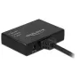Splitter video HDMI DeLOCK 87700