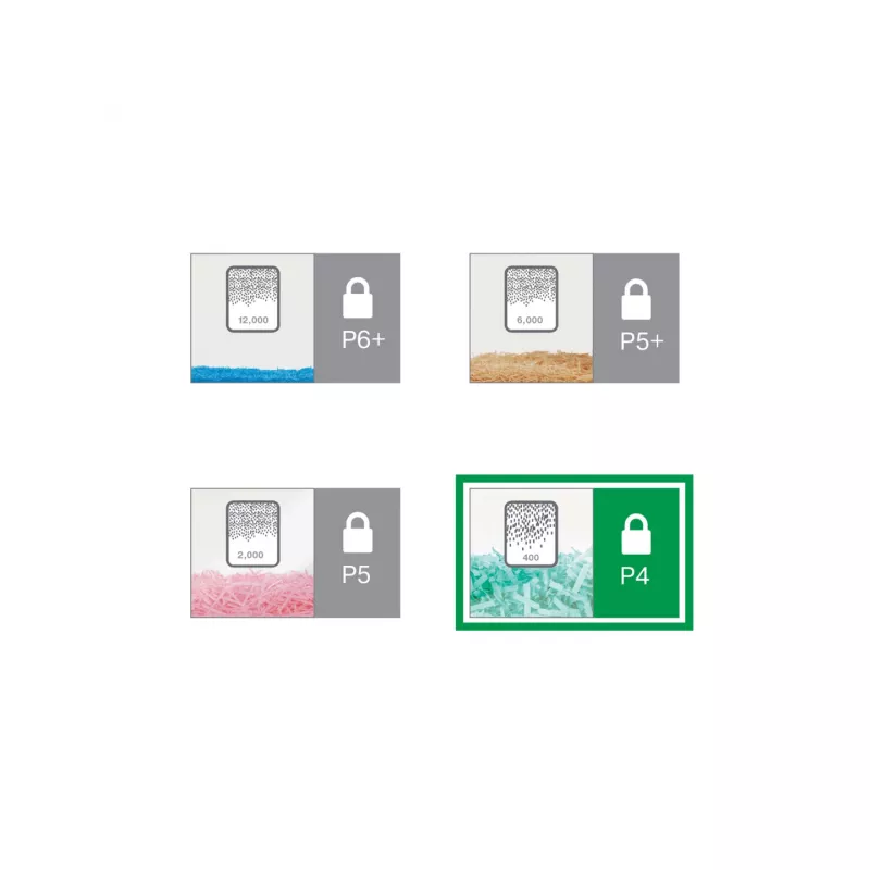 Leitz IQ Office distruggidocumenti P4, taglio a croce, 22,3 cm, 4 x 40 mm, 23 l, 225 fogli, 55 dB