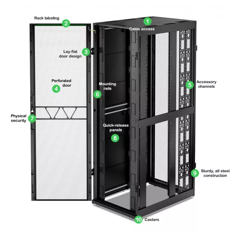 APC NetShelter SX, case server rack, Gen 2, 52U, 2436H x 800B x 1200T mm, con pareti laterali, nero