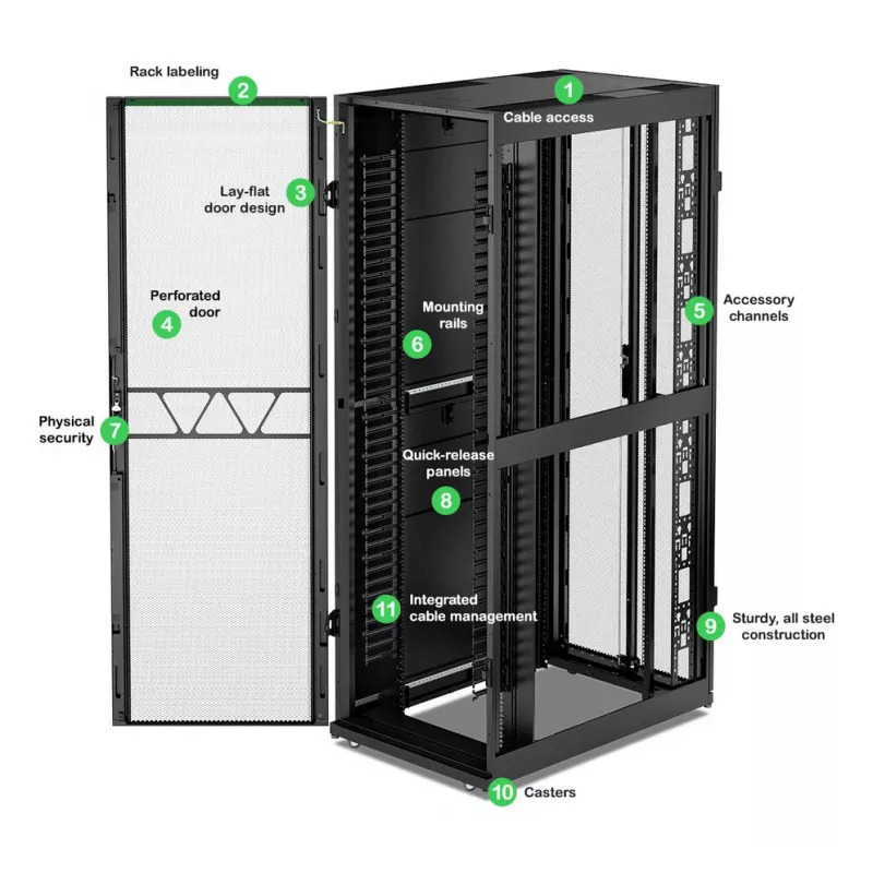 APC NetShelter SX, armadio rack networking, 48U, 2258H x 750W x 1200D mm, con pareti laterali, nero