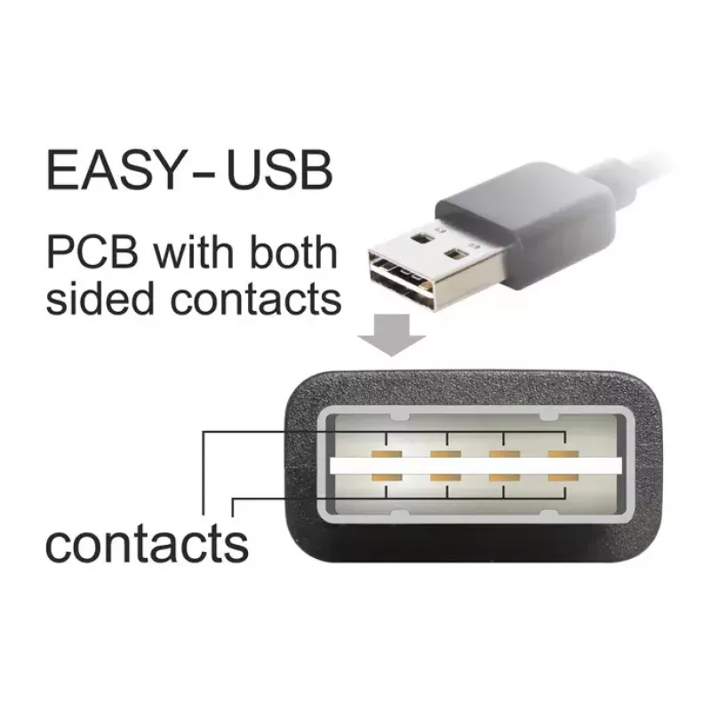 Cavo USB DeLOCK 1m USB 2.0 A - Mini-USB m/m
