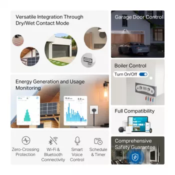 TP-Link TAPO S110E(UN) attuatore smart home attuatore interruttore 7 canali