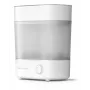 Philips AVENT SCF291 Sterilizzatore per biberon