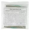 Cavo in fibra ottica BlueOptics OCTCABLE10M-SR 10 m OM3 MPO a 4×LC acquamarina