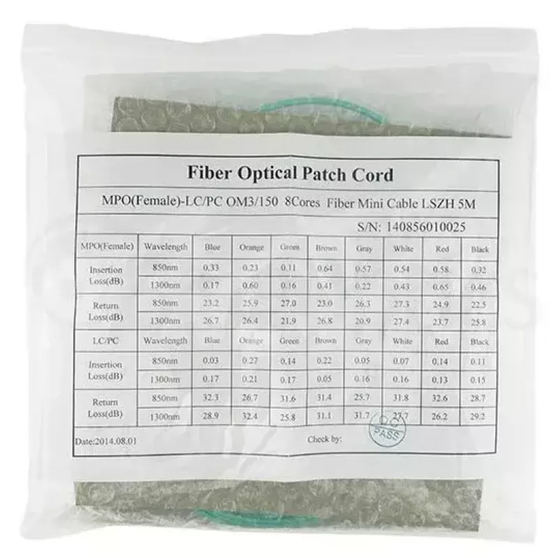 Cavo in fibra ottica BlueOptics OCTCABLE10M-SR 10 m OM3 MPO a 4×LC acquamarina