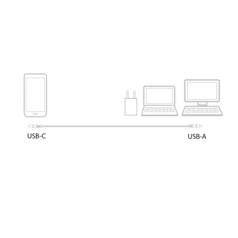 ACT cavo di ricarica/dati USB 3.2 Gen1 connettore A maschio - connettore C maschio 1 metro, nylon