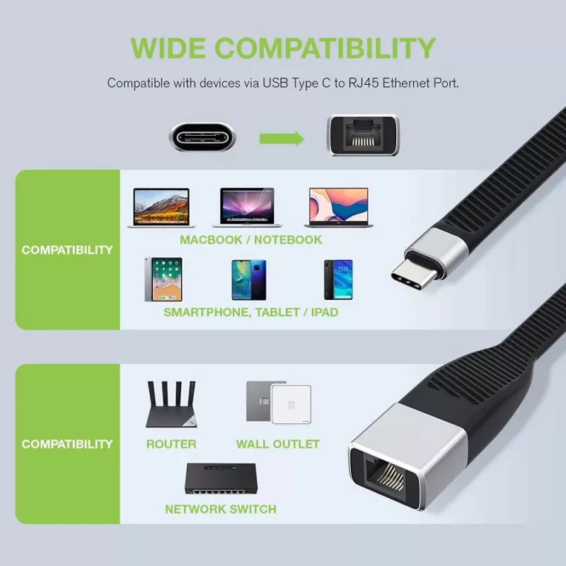 Techly ICOC USBC-RJ45 cavo di rete nero 0,144 m