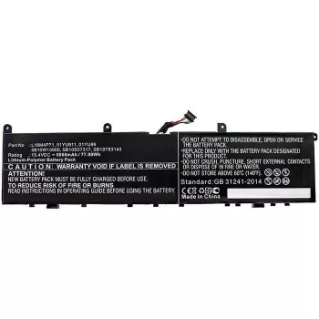 Batteria CoreParts ThinkPad P1 01YU911-CP Lenovo