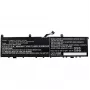 Batteria CoreParts ThinkPad P1 01YU911-CP Lenovo