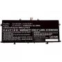 Batteria CoreParts ASUS Deluxe 14S UX425IA X435EA 0B200-03660600-CP