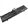 Batteria per laptop CoreParts 5B10V98091-CP