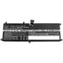 CoreParts batteria ricaricabile per laptop per Dell, batteria ricaricabile, DELL, Latitude 11 5175, Latitude 11 5179, Latitude 5175