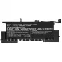 CoreParts MBXDE-BA0204 batteria ricaricabile di ricambio per laptop