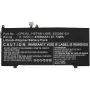 Batteria ricaricabile CoreParts MBXHP-BA0176 per HP Spectre x360 13-ae010ca