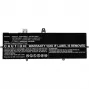 CoreParts MBXHP-BA0231 batteria ricaricabile di ricambio per laptop