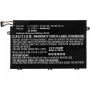 Batteria ricambio laptop CoreParts MBXLE-BA0217