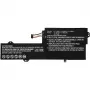 Batteria ricambio laptop CoreParts MBXLE-BA0286
