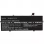 Batteria ricambio laptop CoreParts MBXLP-BA0011